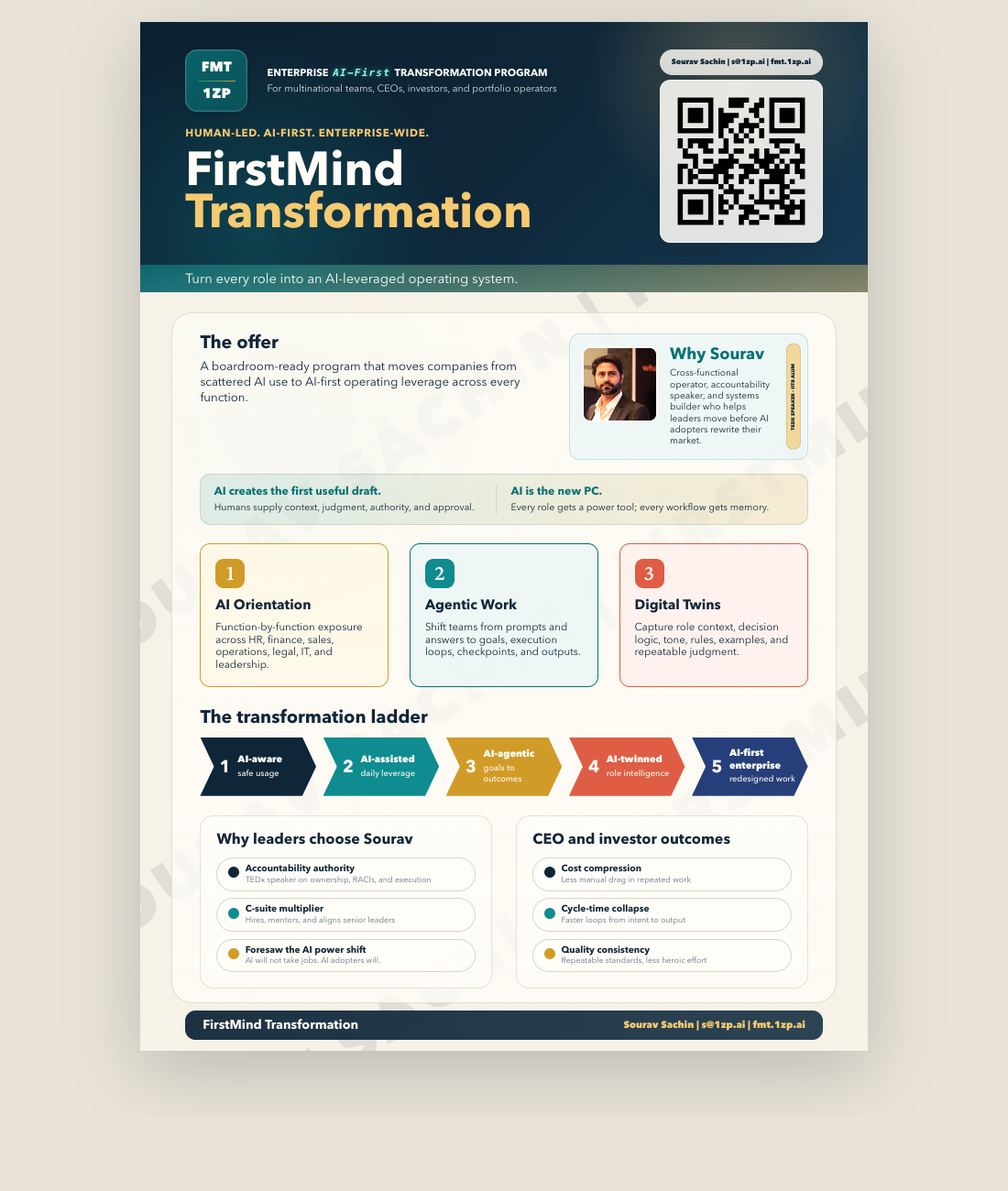 Thumbnail of FirstMind one-pager version 1
